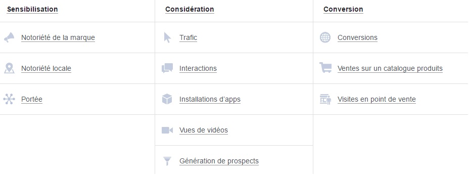 Impossible D Ajouter Un Ami Sur Facebook Marketing réseaux sociaux | Gorillads